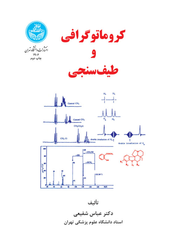 کروماتوگرافی و طیف‌سنجی 1906